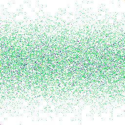modulo